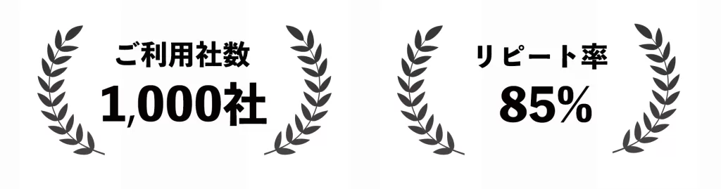 ご利用社数1000社、リピート率85%